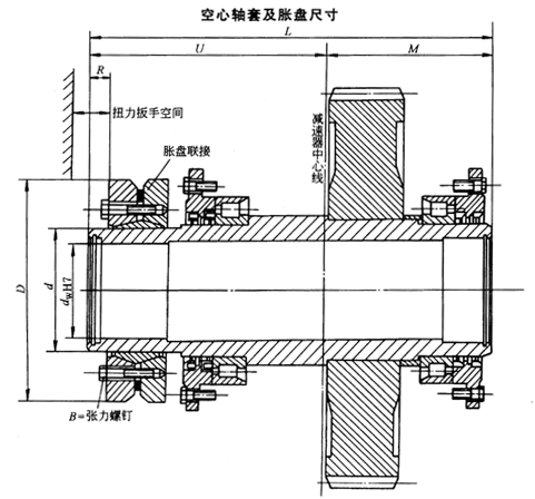 DBY、DCY硬齒面減速機空心軸套及脹盤尺寸